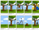 Desenvolver software não é construção civil.