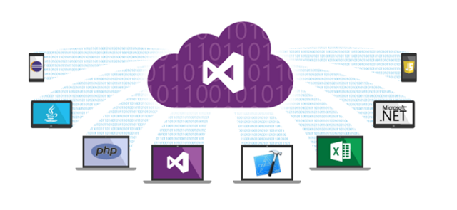 Introdução o Visual Studio Team Services