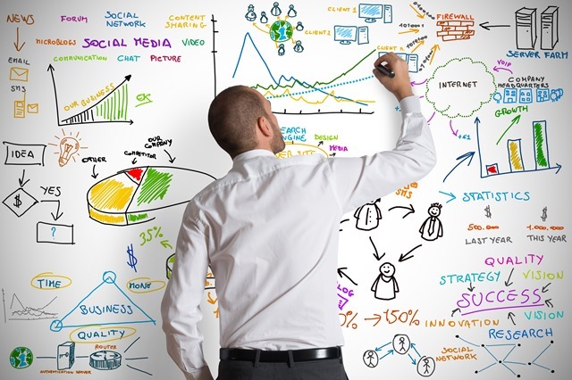 A busca pela produtividade em projetos de software