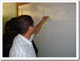 SCRUM Fundamentals 2010 (Governador Valadares)