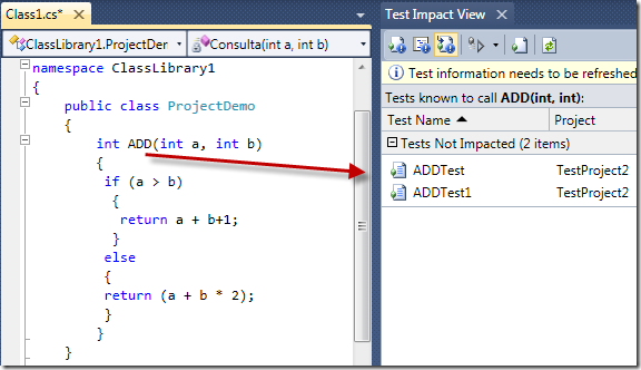 Test Impact Visual Studio Team System 2010 Test Impact Visual Studio Team System 2010