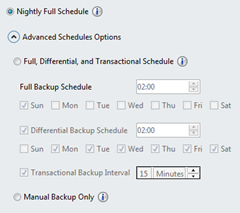 TFS Backup Schudule